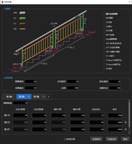 科晟恒激光使用免畫圖系統(tǒng)，簡單易用，無需人工！