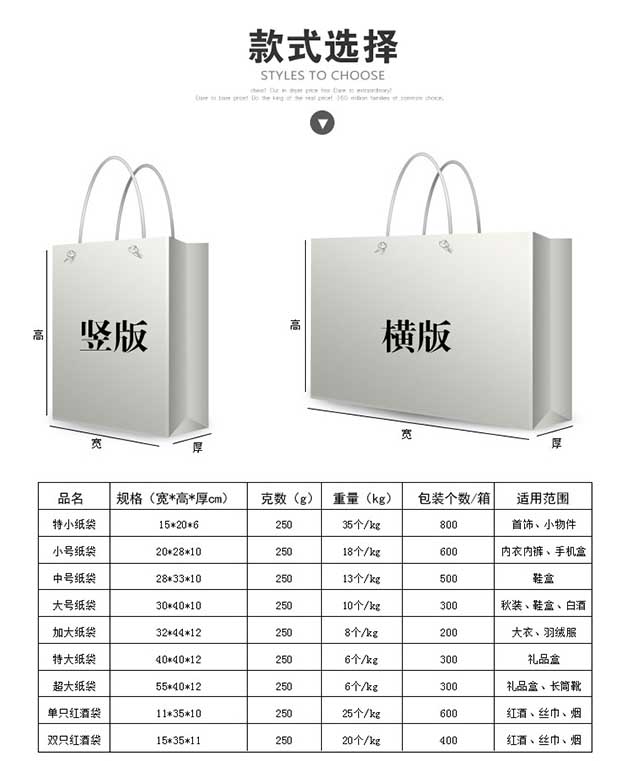 紙袋印刷 第5張 紙袋印刷 第5張