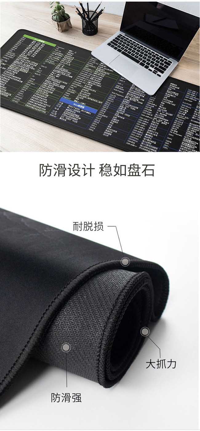 鼠標(biāo)墊 第2張 鼠標(biāo)墊 第2張