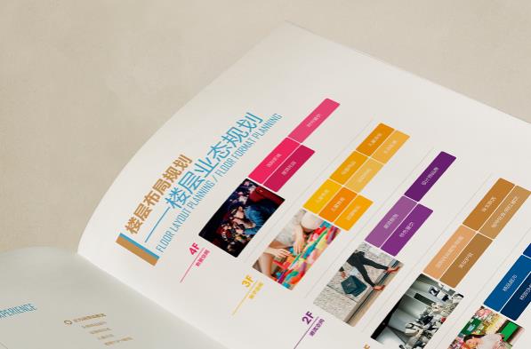 上海公司畫冊印刷對企業(yè)發(fā)展的宣傳很重要 第2張 上海公司畫冊印刷對企業(yè)發(fā)展的宣傳很重要 第2張