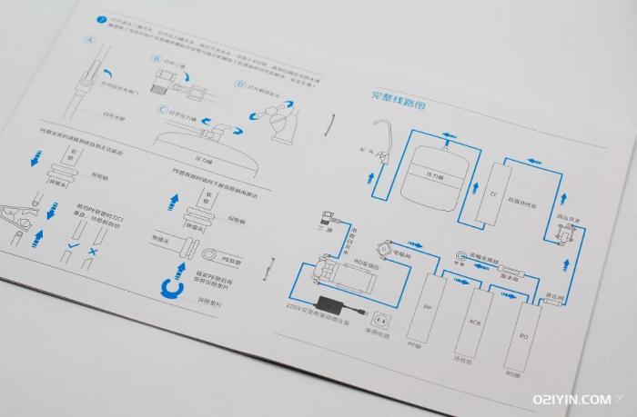 產品使用說明書 第3張 產品使用說明書 第3張