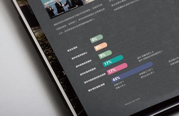 上海展會(huì)畫(huà)冊(cè)印刷設(shè)計(jì)要點(diǎn)，吉印通為您提供專業(yè)解決方案